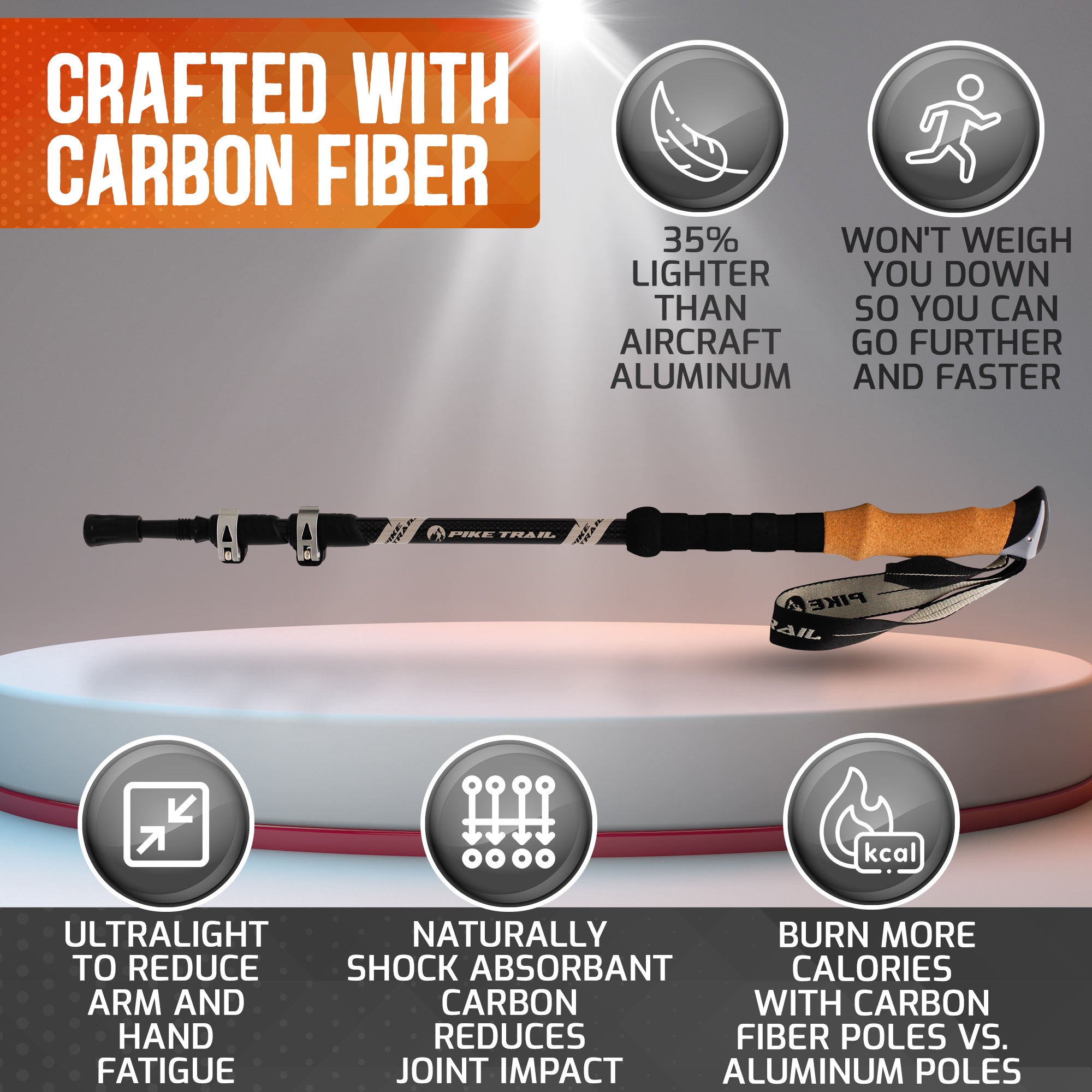 Pike Trail Carbon Fiber Trekking Poles Adjustable Lightweight Hiking Sticks