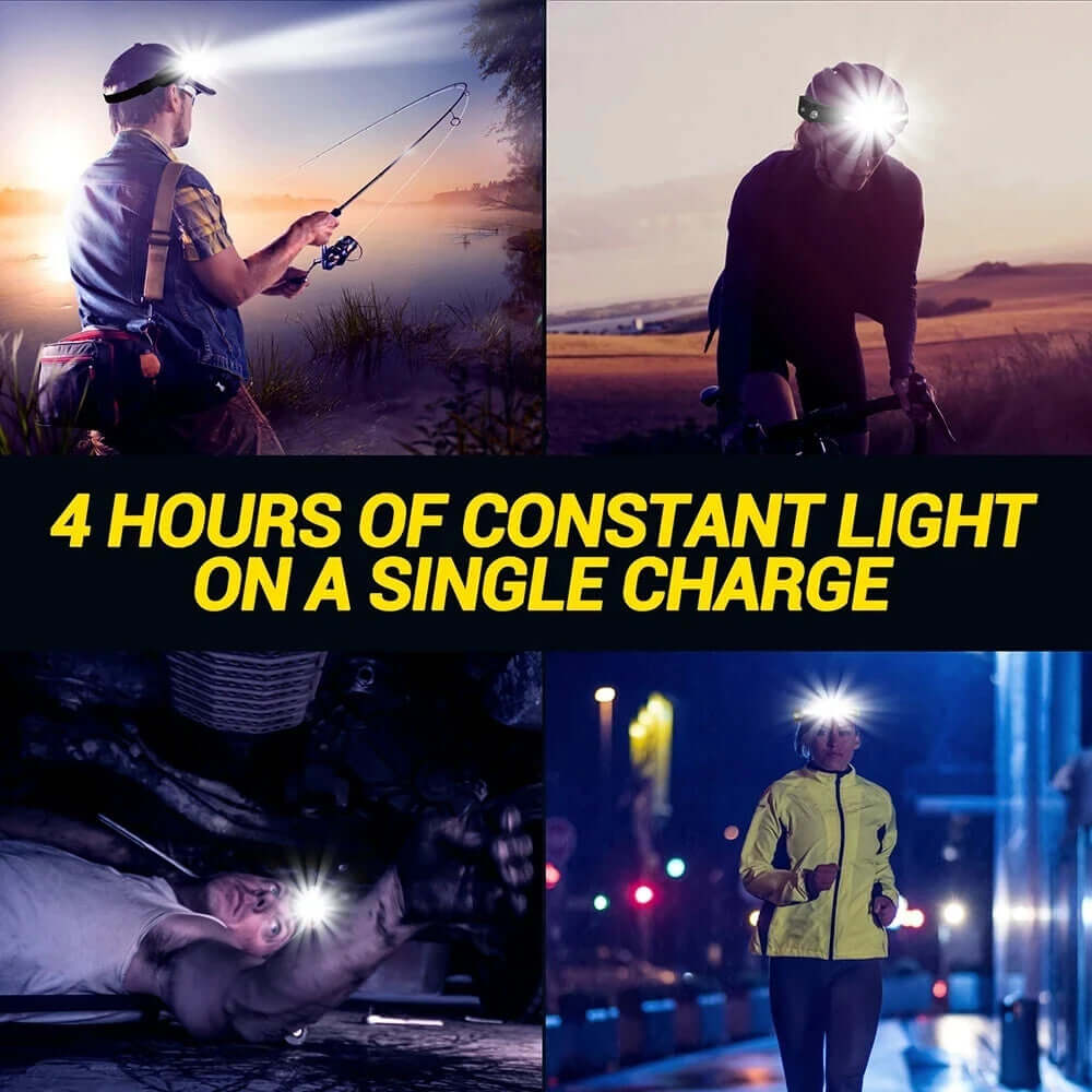 USB Rechargeable LED Headlamp Waterproof Motion Sensor Camping Hiking Light