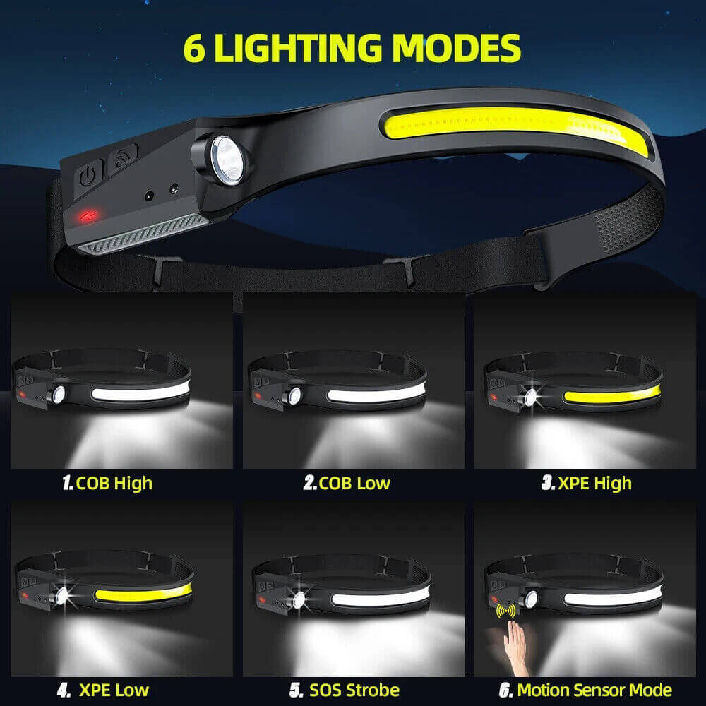 USB Rechargeable LED Headlamp Waterproof Motion Sensor Camping Hiking Light