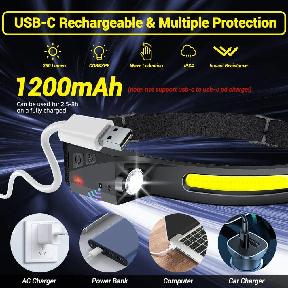 USB Rechargeable LED Headlamp Waterproof Motion Sensor Camping Hiking Light