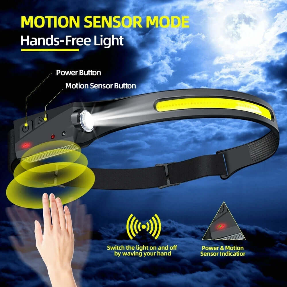 USB Rechargeable LED Headlamp Waterproof Motion Sensor Camping Hiking Light