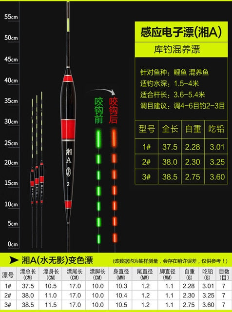 Smart Fishing Float Bite Alarm LED Light Electronic Night Fishing Buoy