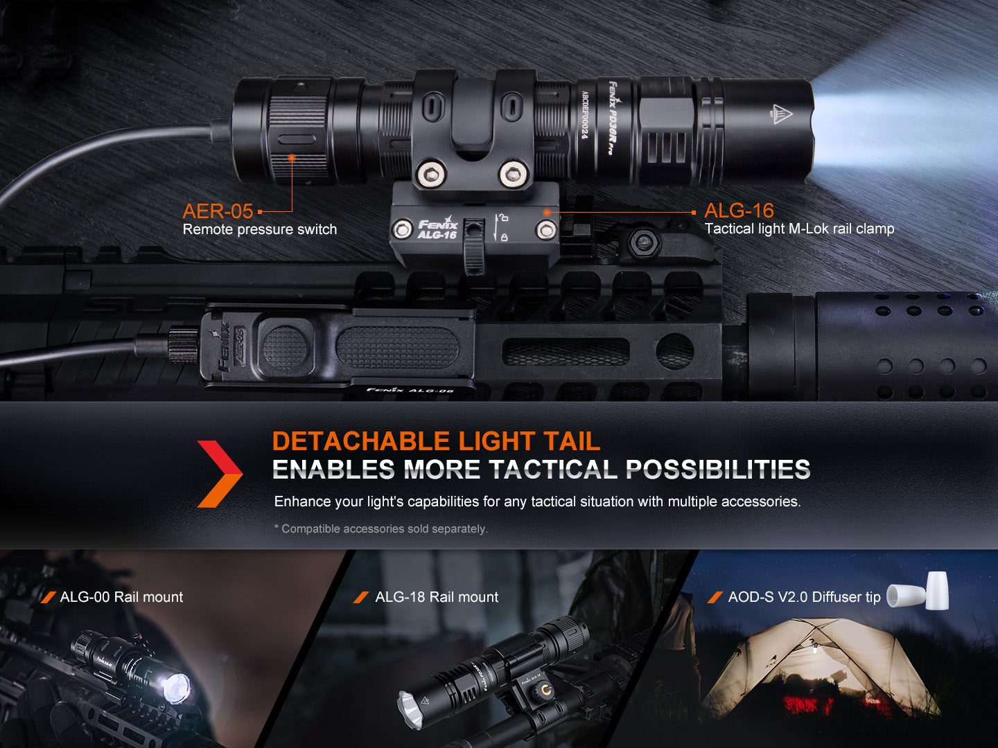 PD36R Pro 2800 Lumen Rechargeable Tactical LED Flashlight