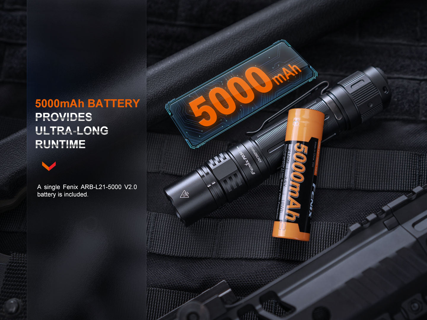 PD36R Pro 2800 Lumen Rechargeable Tactical LED Flashlight