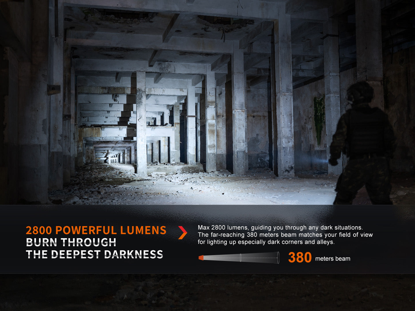 PD36R Pro 2800 Lumen Rechargeable Tactical LED Flashlight