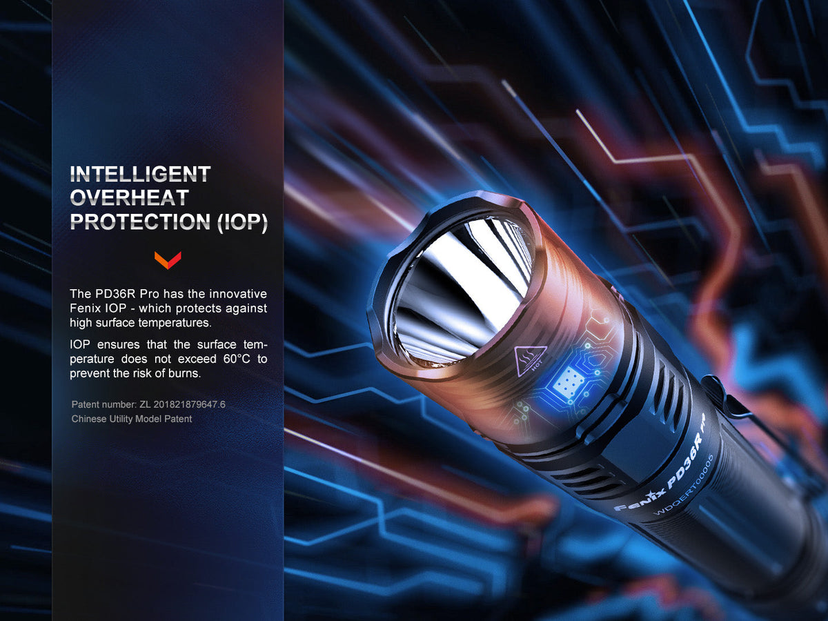 PD36R Pro 2800 Lumen Rechargeable Tactical LED Flashlight