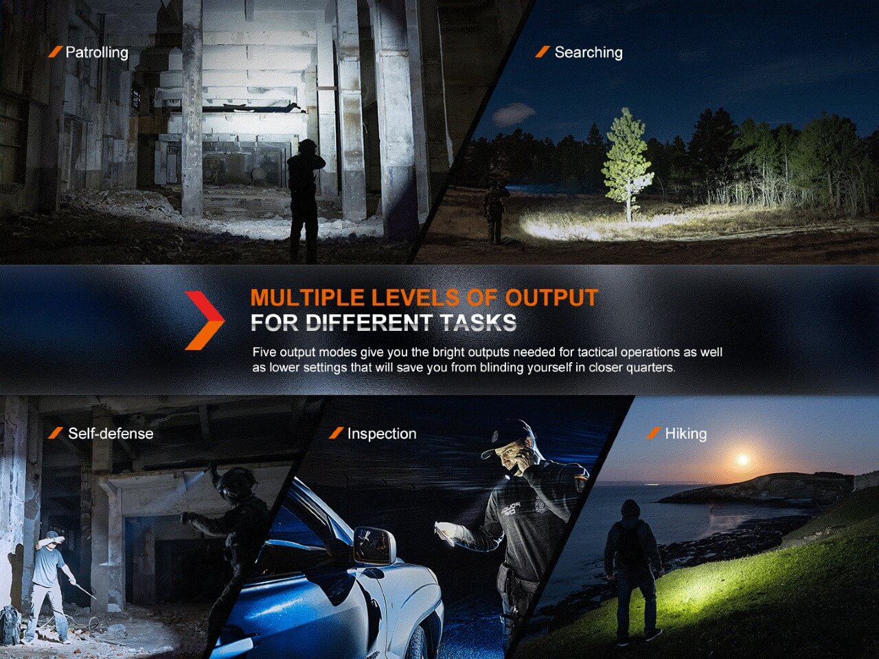 PD36R Pro 2800 Lumen Rechargeable Tactical LED Flashlight