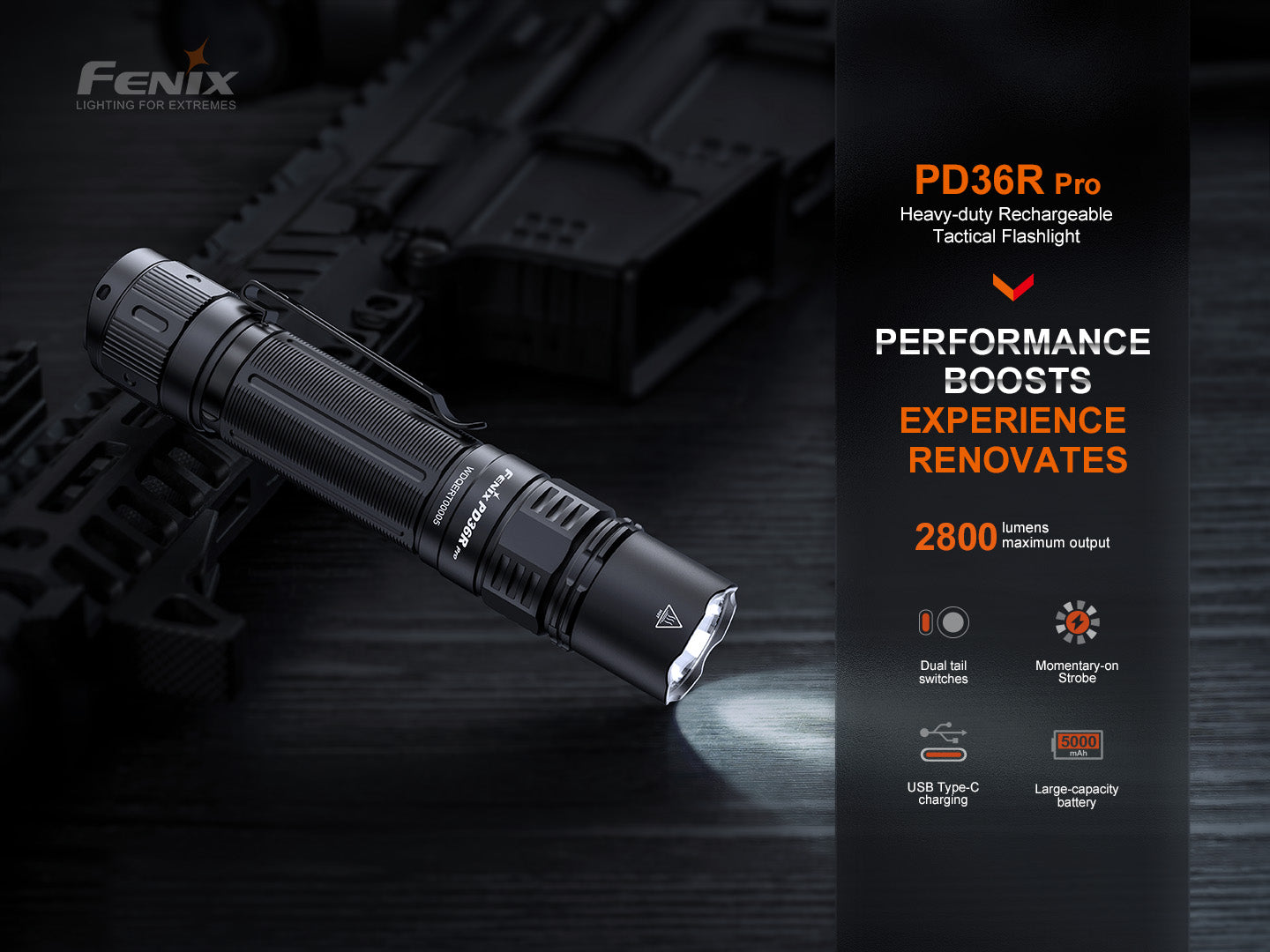 PD36R Pro 2800 Lumen Rechargeable Tactical LED Flashlight