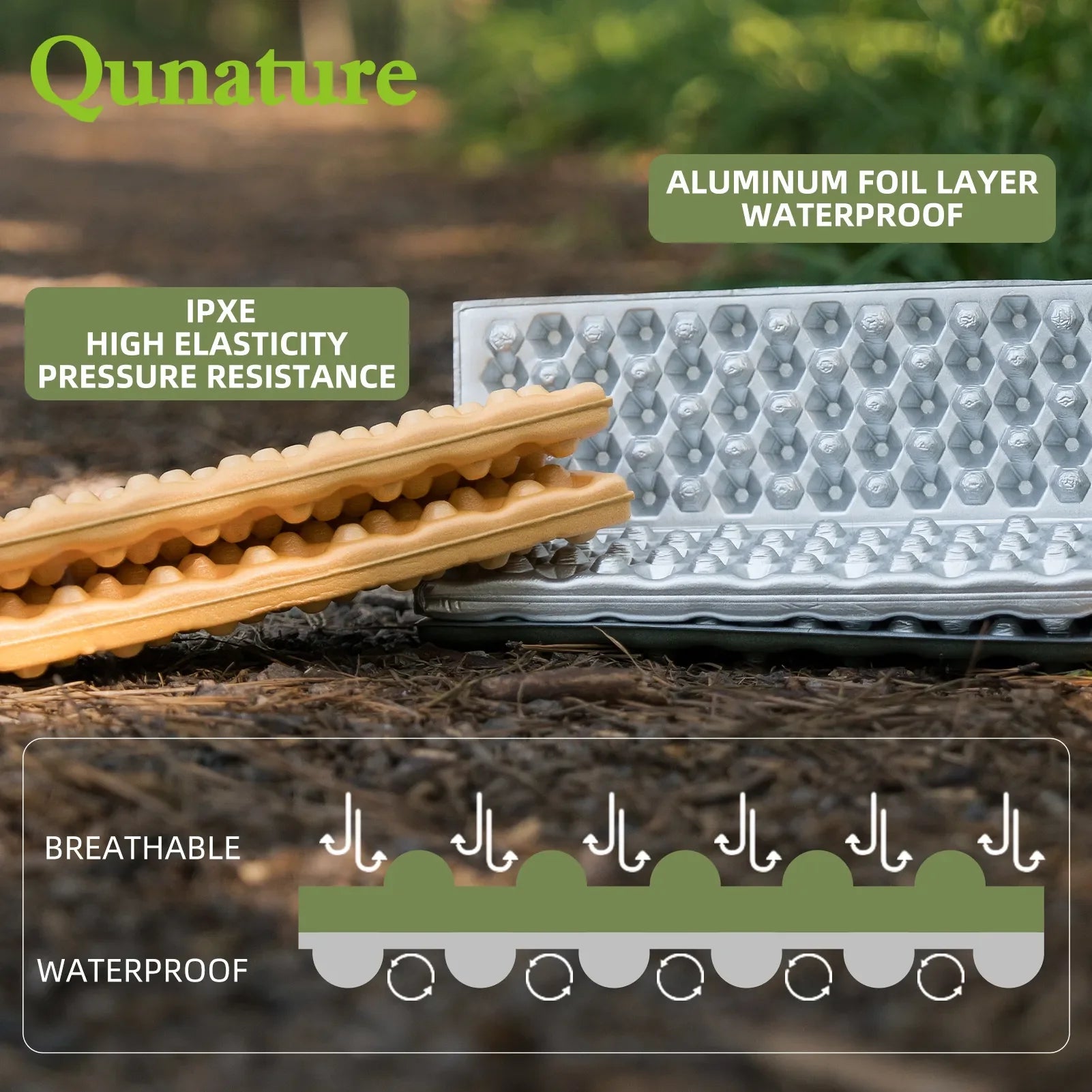 Folding Seat Pad Foam Mat Lightweight Portable Camping Hiking Cushion