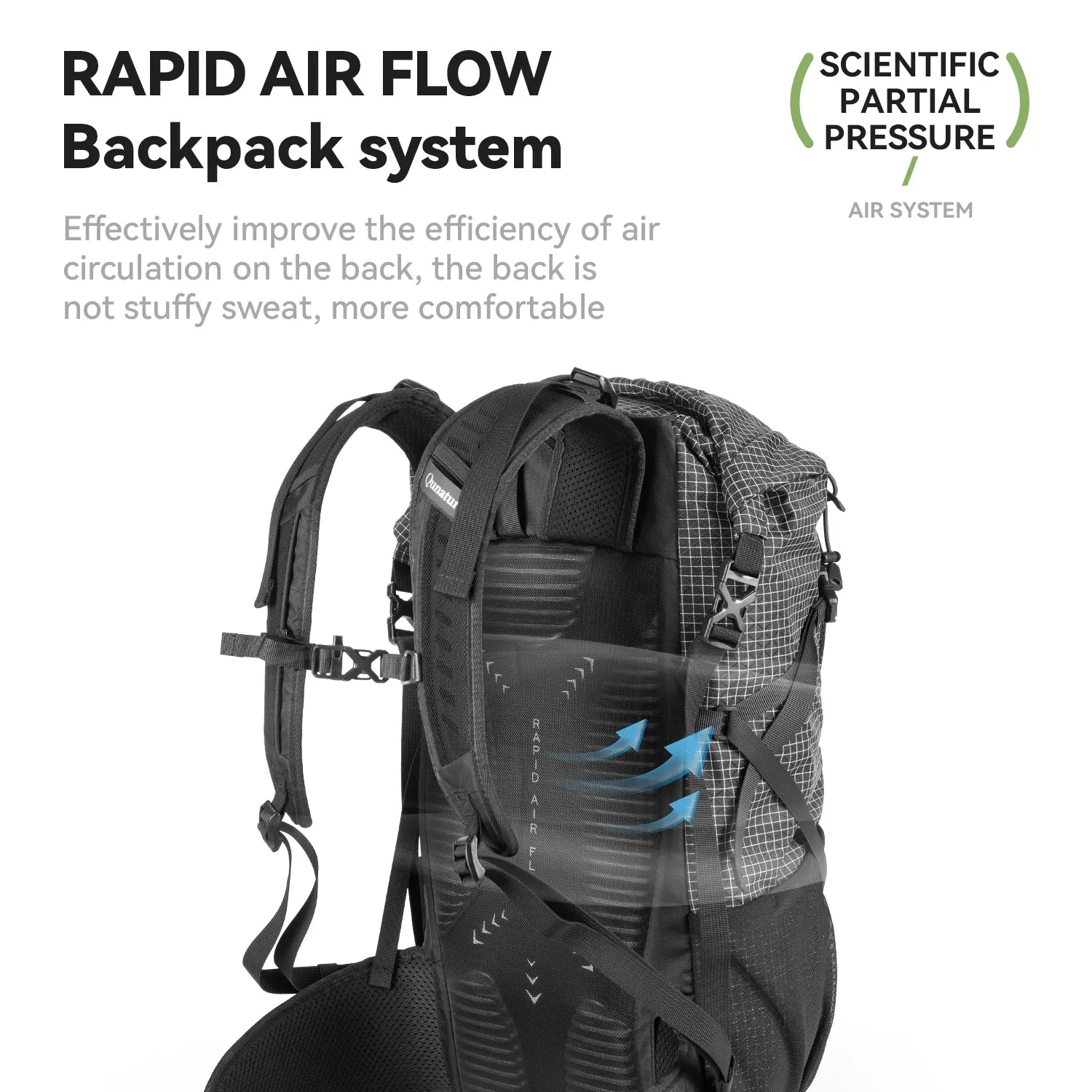30-35L Hiking Backpack Lightweight Waterproof Outdoor Daypack Travel Gear