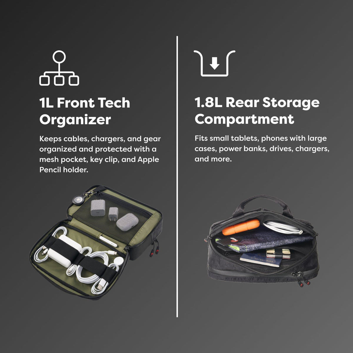 Tech Capsule - Organize & Protect Gear
